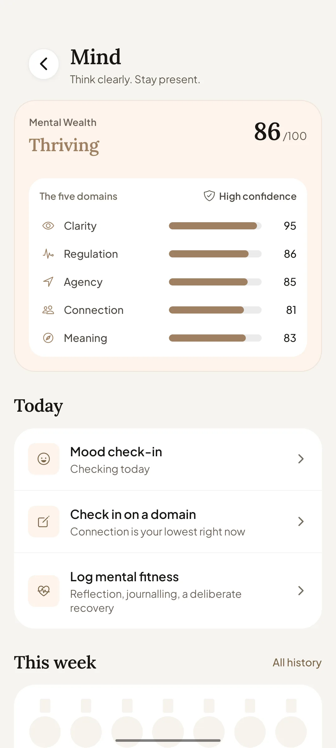 Mind screen with a mental wealth score of 86 across five domains