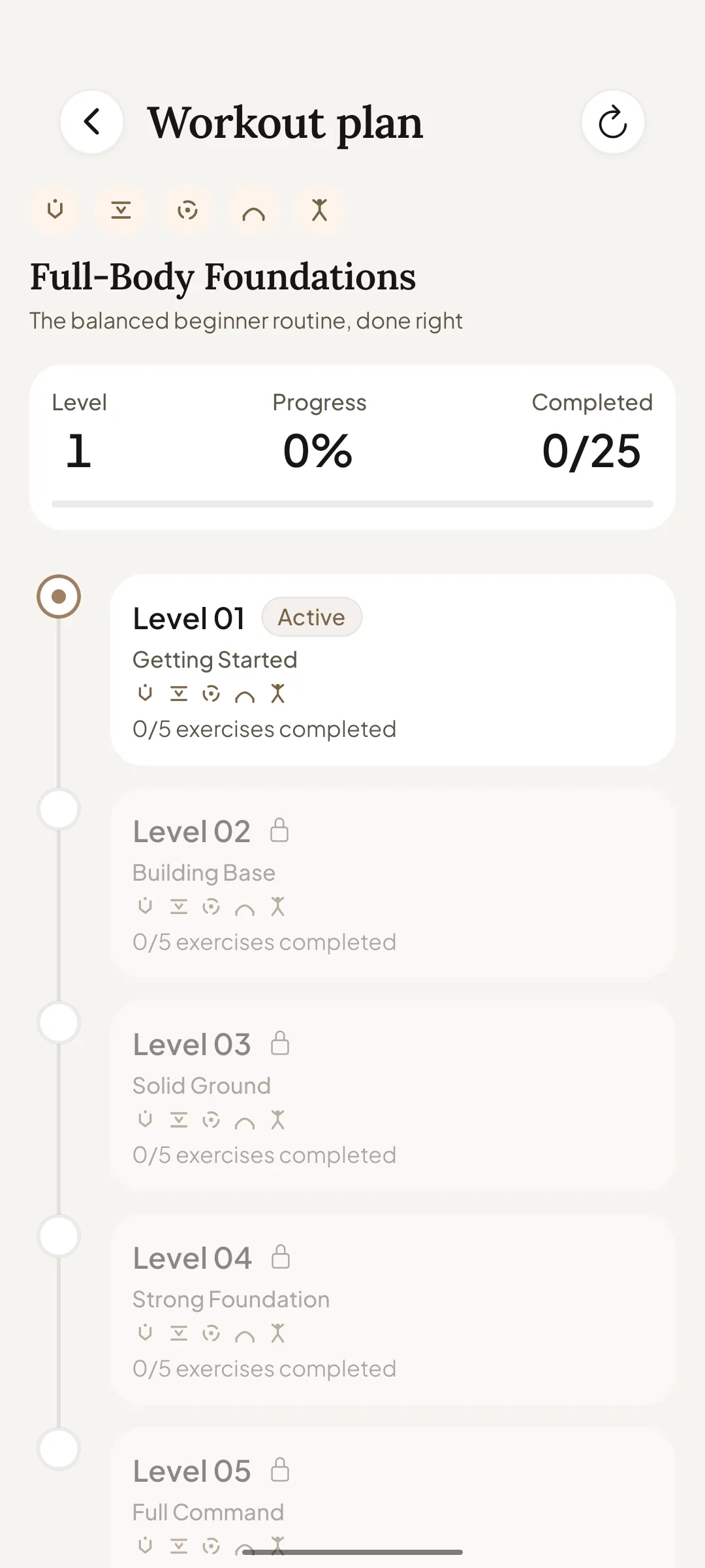 Workout plan with levels and exercise progress